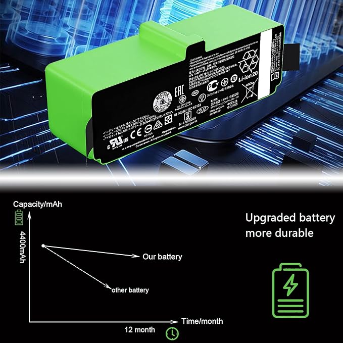 Lcenerga for iRobot Battery Replacement Roomba Battery Compatible with Roomba 890 891 895 877 860 850 805 801 700 695 690 685 680 677 675 671 670 665 652 640 614 615 500 400 Blade 15 Series 1800Li