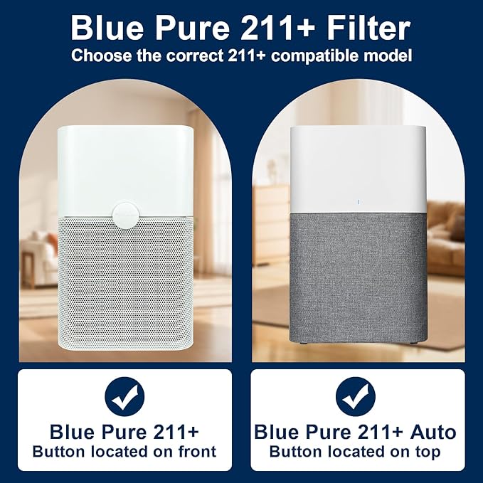 211+ Replacement Filter,Compatible with Blue Pure 211+ Auto Air Cleaner Purifier,2-Stage Filtration System of H13 True Filter and Activated Carbon Filter,White, 2 Pack
