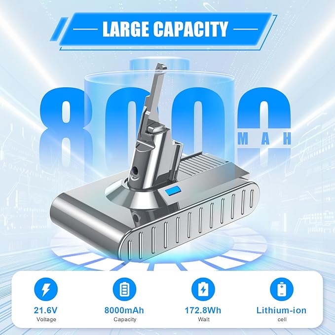 JUNWOOD Upgraded 8000mAh Replacement for Dyson V8 Battery 21.6V Li-ion Compatible with SV10 215681 967834-05 V8 Absolute Animal Motorhead Fluffy Series Cordless Vacuum