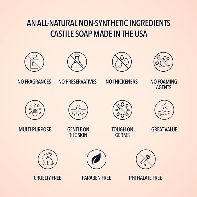 Pure Castile Liquid Soap, ORANGE, 1 Gallon - Multipurpose: Hands, Face, Body, Laundry, Dishes & More - For Sensitive Skin, All-Natural Ingredients, Scented with Essential Oils