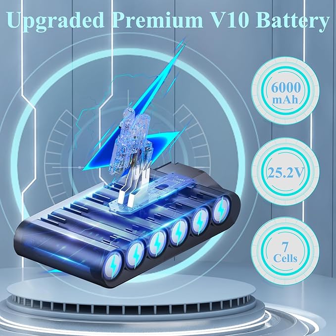 BOTKK Premium Replacement for Dy/Son V10 Battery SV12 Compatible with V10 Cyclone Animal Absolute 242151 Fluffy Motorhead Total Clean Cordless Stick Vacuum Cleaner (Not Fit SV10)