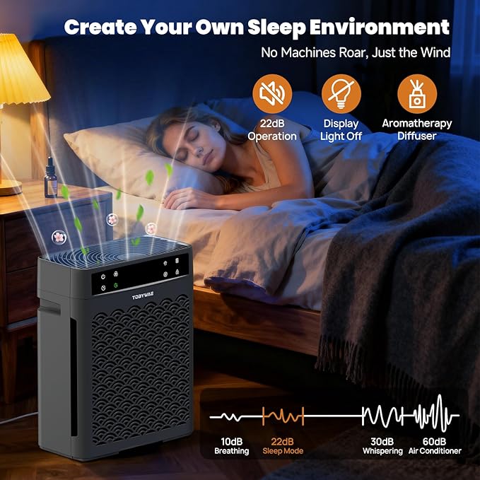 Air Purifiers for Home Large Room Up to 2200 Ft², HEPA Air Purifier for Home with Washable Pre-Filter, Fragrance, Air Cleaner for Pet Hair in Bedroom, Dorm Room, Office