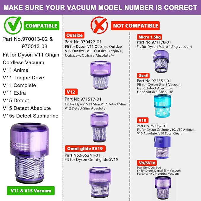 Lemige 4 Pack V11 Vacuum Filters Replacement for Dyson V11 Animal V11 Torque Drive V11 Complete V11 Extra V15 Detect V15s Detect Submarine Vacuums, Compare to Part 970013-02