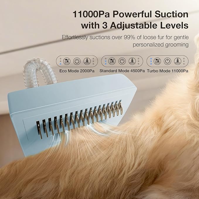 PETGUGU Dog Grooming Vacuum Kit with Clippers, 7-in-1 Pet Hair Grooming Set for Dogs, Hair Dryer with 3 Heat Settings, 11000Pa Suction, 2.5L Dustbin(Powder Blue & Pink)