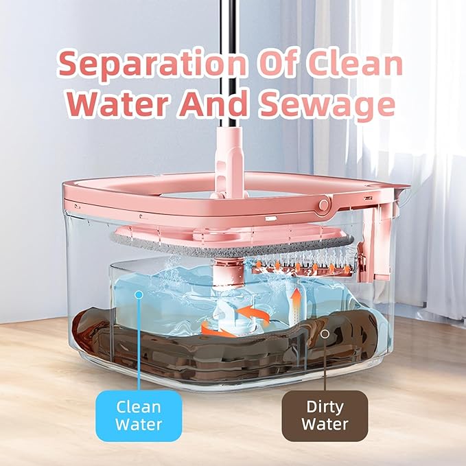 KZKR Square Spin Mop and Bucket Set with Self Separation Dirty and Clean Water System, Self Wringing 360° Rotating Mops Head with 6 Replaceable Microfiber Pads for Home Floors Cleaning