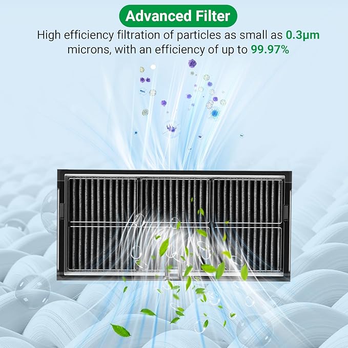 32 Count Replacement Parts for Dreame X40 Ultra/X40 Master/L10s Ultra Gen 3/L40 Ultra & Mova P50 Pro,2 Main Brushes,4 Filters,6 Mop Pads & Dust Bags & Scented Tablets & Side Brushes,1 Cleaning Brush