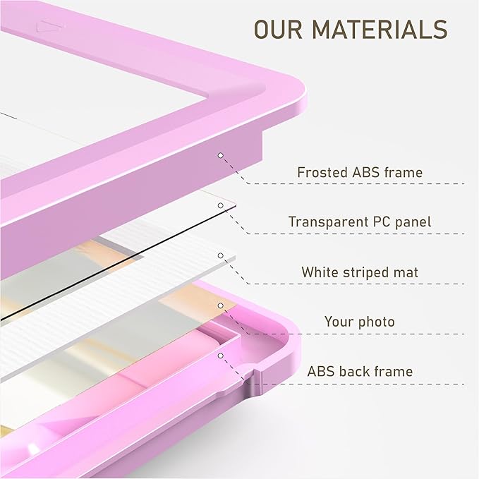 6-Pack 5x7 Picture Frame or 4x6 with Mat – Shatterproof Plastic Picture Frames for Family, Nursery & Playroom, Wall & Tabletop Frame for Home or Office, Safe Lightweight Design, Dreamy Pink