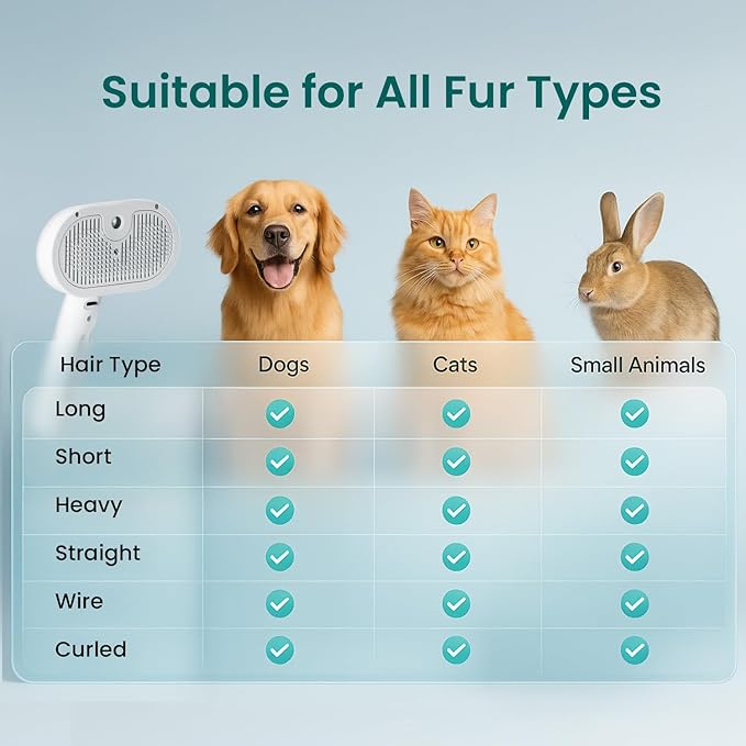 3 In 1 Steam Grooming Brush for Cats & Dogs, USB Rechargeable Hair Removal Comb with Spray Mist, Includes 200 ml Shampoo for Indoor Pet Shedding & Detangling (White)