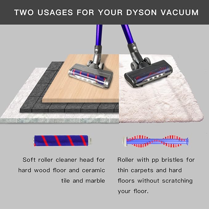 Upgraded Hardwood Floor Vacuum Attachments with Headlights for dyson V10 V11,Replacement Parts Motorhead for Dyson ,Soft Roller &PP Bristle Motorized Brush Accessories for Marble,Carpet,Rug Cleaning.