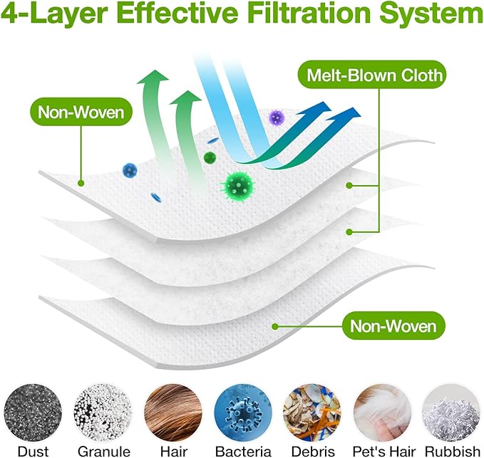 Rowhalf 20 Pack Vacuum Bags for iRobot Roomba, Effective Dust Filtration, Compatible with i3+ i4+ i5+ i6+ j6+ i7+ j7+ i8+ J8+ J9+ s9+ 104 105 405 505 705 Combo & All Clean Base Auto Dirt Disposal bag