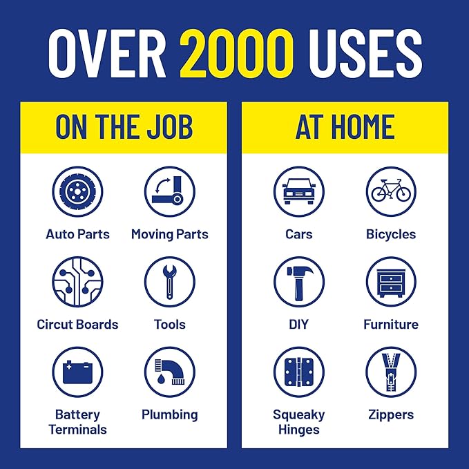 WD-40 Original Formula, Multi-Use Product with Smart Straw Sprays 2 Ways,12 OZ [12-Pack]