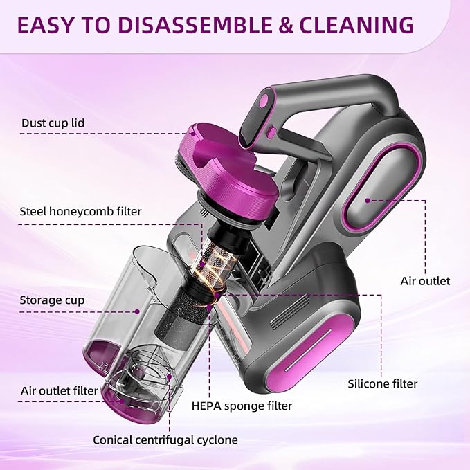 BESTING Mattress Vacuum Cordless with 16Kpa Suction & HEPA Dust Cups, 253.7nm UV-C Light & Ultrasonic, Low Noise Widened Suction Port Handheld Vacuum for Bed Pillows Couch Car Seat Rugs, Gray Purple