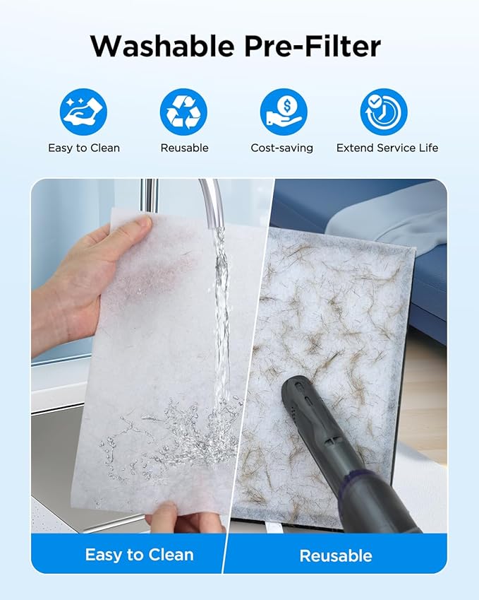 Air Purifiers for Home Extra Large Room Up to 2800 Ft²,MOOKA Double-Sided HEPA Air Purifier with Washable Filters,PM2.5 Air Quality Sensor,20dB Air Cleaner for Bedroom Pet Hair Odors Pollen