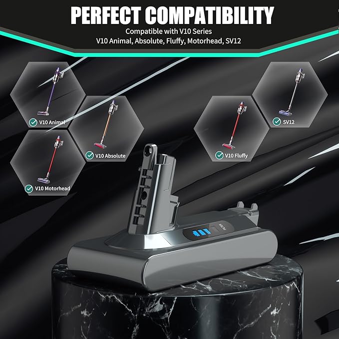 EGR Battery Replacement Compatible with Dyson V10 Animal/Absolute/Fluffy/Motorhead SV12 Cordless Stick Vacuum Cleaner with 2 Filters (Not Fit V8 and SV10)