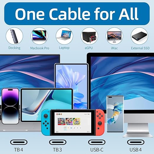 Talmosal 240W for Thunderbolt 4 Cable 10 ft, Support 8K@60Hz, 4K@144Hz 40Gbps/240W PD Charging for iPhone 17, USB4, Mac mini M4 / M4 Pro, MacBook Pro, Docking, eGPU, SSD, Surface Pro