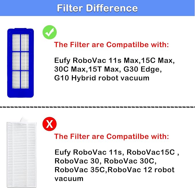 10 Pack Replacement Parts for eufy RoboVac 11S Max, Accessories Kit for 15C Max, 30C Max, G20, G20 Hybrid,G30, G30 Edge, Includes 1 Roller Brushes, 4 Filters, 4 Side Brushes,1 Cleaning Brush