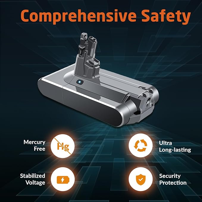 ELO V11 Screw Version Battery Compatible with V11 Screw-Installation Battery Vacuums: V11 Animal, V11 Complete, V11 Pro, V11 Torque, SV14.(for Screw-in Version Only) Part No. 970145-06