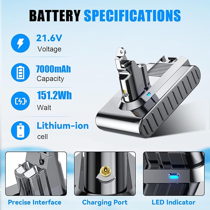 JUNWOOD 7000mAh Replacement for V6 Battery 21.6V Lithium VTC4 SV03 SV04 SV05 SV06 SV07 SV09 DC58 DC59 DC61 DC62 DC72 DC74 Absolute Animal Motorhead Slim Vacuum with 2 Filters