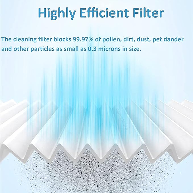 Accessories Kit Compatible for Roborock S7/Pro/MaxV//MaxV Plus/Maxv Ultra G10 G10S G10SPRO Robot Vacuum Replacement Parts, Main Side Brush Self-Cleaning Brush Dust Bag Filter Mop Pad and Holder