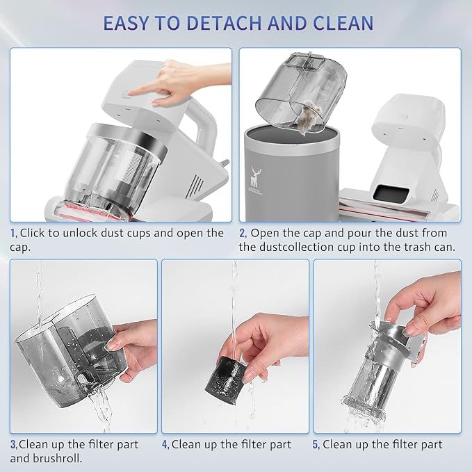 HYNSEN Mattress Vacuum Cleaner, Bed Vacuum Cleaner with UV & Ultrasonic, 16Kpa Suction Handheld Bed Vacuums with High Heating Tech, Effectively Clean Up Bed, Pillows, Sofas, Carpets, 550W