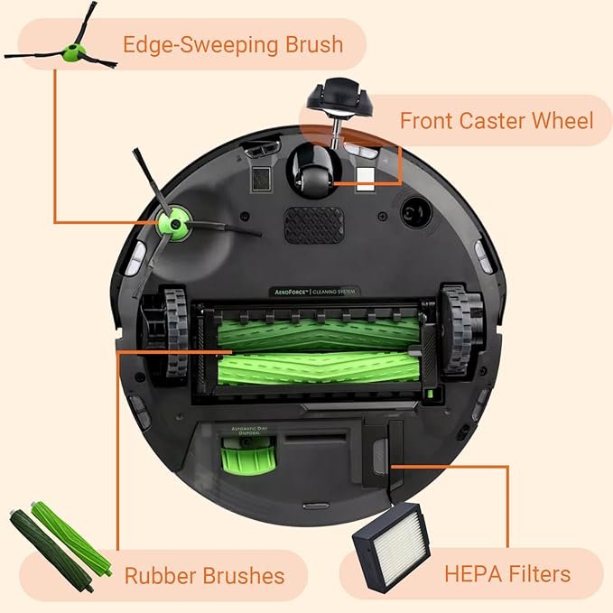 Yojolee Replacement Parts Compatible with iRobot Roomba J7 J7+ J5 J5+ J6 J6+ J8 J8+ J9 J9+ i e j Series Vacuum Cleaner Accessories Kit,Front Caster Wheel,Rubber Brushes,6 HEPA Filters,6 Side Brushes