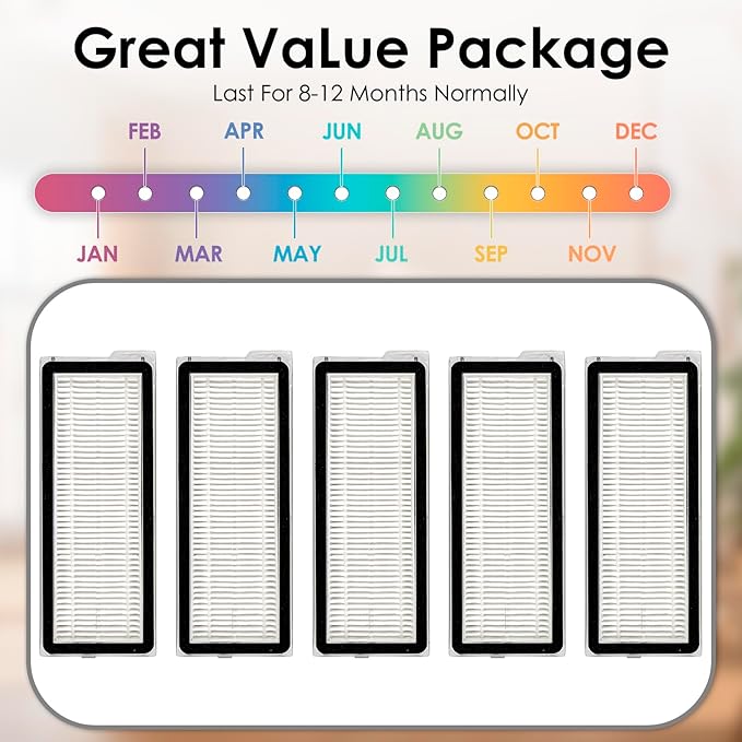 (5 Pack) QV 35S Replacement HEPA Filters Compatible with Roborock QV 35A, QV 35S, Qrevo MaxV, Qrevo S, Qrevo Plus, Qrevo Pro, Qrevo Curv Robot Vacuum, Filters Accessories Kit, Vacuum Filters