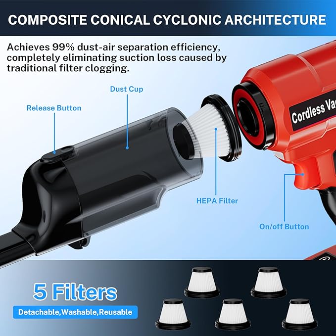 YEX-BUR Cordless Handheld Vacuum for Milwaukee 18V Battery(Tool Only), 240W Powerful Car Vacuum with Brushless Motor, 3-Speed, 5 Filters, Portable Vacuum Cleaner for Home Office Car Pet