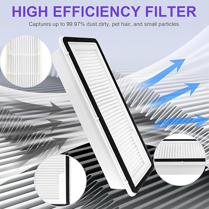 Replacement Accessories Compatible with Narwal Flow Robot Vacuum Cleaner (2 Main Brush, 4 Roller Mop Pads, 6 Dust Bags, 6 Hepa Filter, 8 Side Brushes, 2 Filter Cotton Pads, 1 Dustbin Liner)