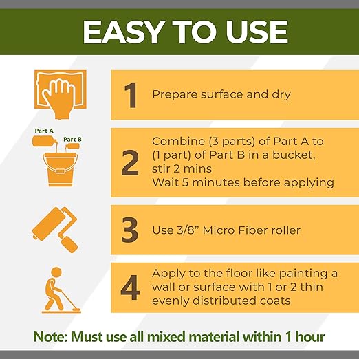CoverTec GlazeGuard Satin Ceramic & Porcelain Tile, Grout Sealer Satin Finish (4 oz Kit)