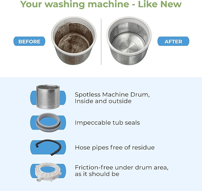 Washing Machine Cleaner XL Tablets – Heavy-Duty Descaler for HE, Front & Top Load Washers – Helps Remove Odors, Residue & Build-Up, 12 Pack (1 Year Supply)