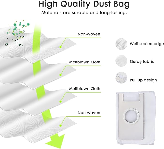 EXTRAVIS 6 Pack Disposable Dust Bags for V5 Robot Vacuum Cleaner, 3.2L Large Capacity Vacuum Cleaner Dust Bags for V5, V5 PRO