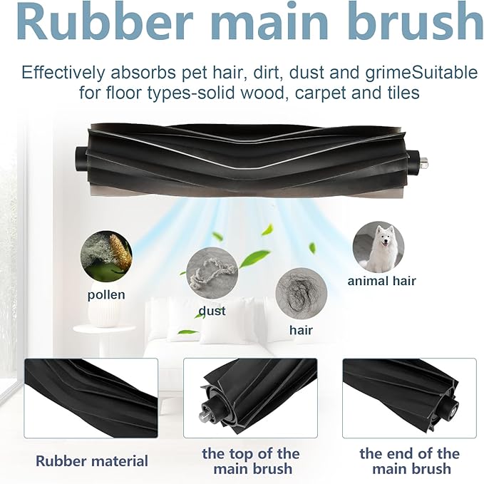 Accessories for ECOVACS Deebot T20 Omni, T20 Max, T20 Pro Robot Vacuum Cleaner, T20 Max Replacement 24 Pcs, 2 Main Brushes, 4 Filters, 6 Mop Pads, 5 Dust Bags, 6 Side Brushes