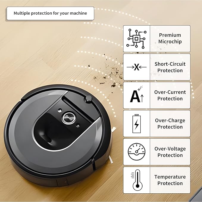for iRobot Roomba e e5 e6 e5150 e5152 e6198 and i i3 3150 i3+ 3550 i4 4150 i4+ 4552 i6 I7 i7158 i7+ 7150 7550 i8 Plus Replacement Lithium Ion Battery ABL-D1 4624864 4INR19/65 DC 14.4V 1800MAH/26WH