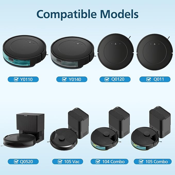 Y0140 Replacement Parts Compatible with iRobot Roomba 104 105 Y0140 Y0110 Q0120 Q0520 Q011 Vacuum Cleaner, 1 Roller Brush, 4 Hepa Filter, 4 Mop Pads, 4 Side Brushes, 2 Primary Filter, 1 Cleaning Brush