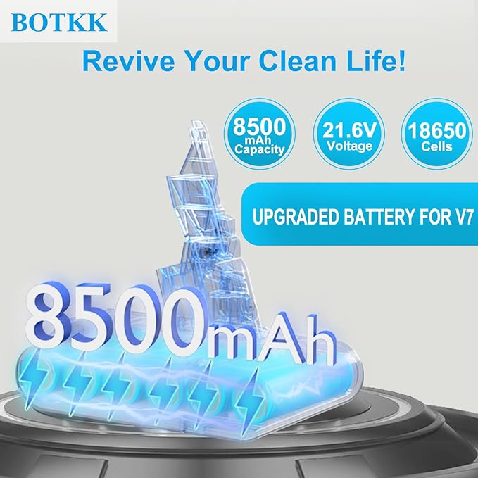 BOTKK Professional 8500mAh 21.6V Replacement for Dyson V7 Battery Replacement SV11, Compatible with Dyson V7 Motorhead Animal Absolute Trigger Fluffy HEPA Car+Boat Mattress Vacuum 225403 229687