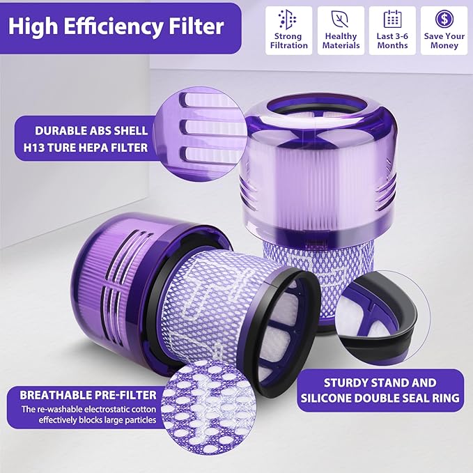 Lemige 4 Pack V11 Vacuum Filters Replacement for Dyson V11 Animal V11 Torque Drive V11 Complete V11 Extra V15 Detect V15s Detect Submarine Vacuums, Compare to Part 970013-02