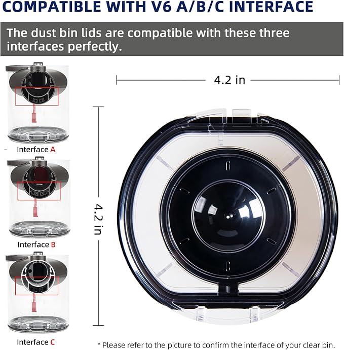 Dust Bin Lid Replacement for Dyson V6 DC58 DC59 DC62 DC72 DC74 Vacuum Cleaner, Dust Bucket Accessaries (for Bin Lid V6)