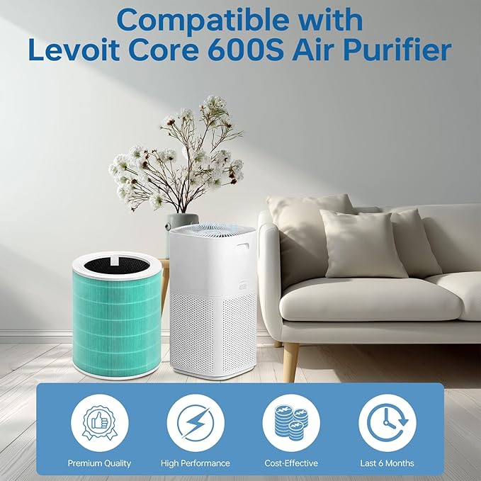 Core 600S Replacement Filter Compatible With Levoit Core 600s, 3-In-1 High-Efficiency Filter And Activated Carbon Filter, Part#Core 600S-Rf for Home Dust/Smoke Odors/Pet Dander Removing, 2Pack, Green