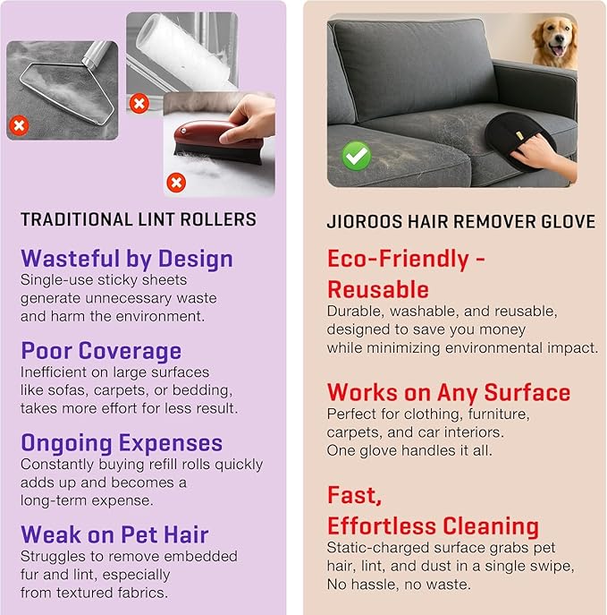 Jioroos Pet Hair Removal Glove for Cats & Dogs, Upgraded Electrostatic Reusable Pet Hair Remover Tool, Magic Fur Removal Mitt for Laundry, Couch, Carpet, Car Seat, Pet Grooming Gloves (2)