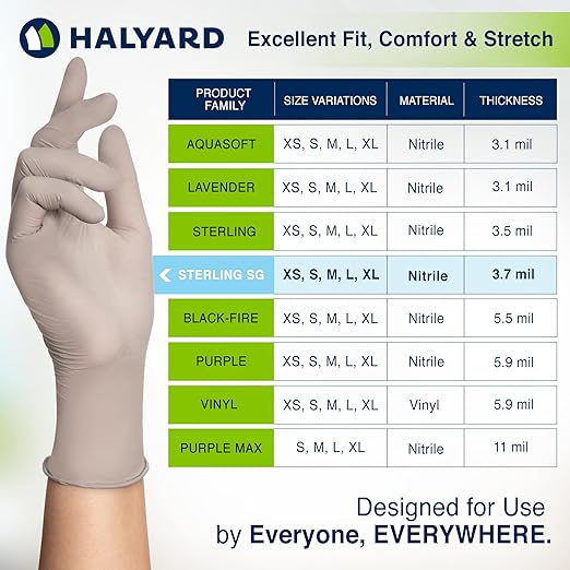 HALYARD Sterling SG Nitrile Powder Free Exam Gloves Disposable 3.7 mil, 9.5 Inches, Gray, Medium, 41659 (Box of 250)