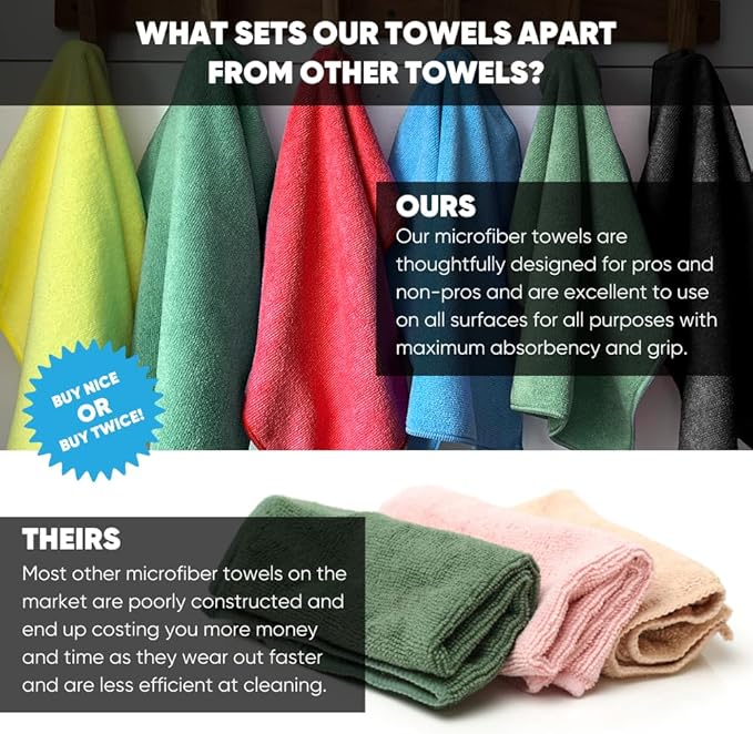12" x 12" Microfiber Cleaning Cloths (50 Pack) - Reusable Towels, Wash Rags, Dust Cloth, All-Purpose: Kitchen, Dish, Cars, Shop, Glass (Blue)