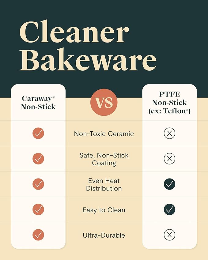 Caraway Non-Stick Ceramic Baking Sheet - Naturally Slick Ceramic Coating - Non-Toxic, PTFE & PFOA Free - Perfect for Baking, Roasting, and More - Medium (15" x 10") - Slate
