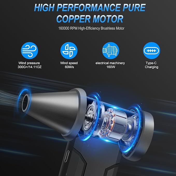Compressed Air Duster PC dusters, Electric Air Duster for Cleaning Keyboard&PC, Compressed Air Duster for PC with Illumination, Air Blower dusters for Laptop, Car and Home