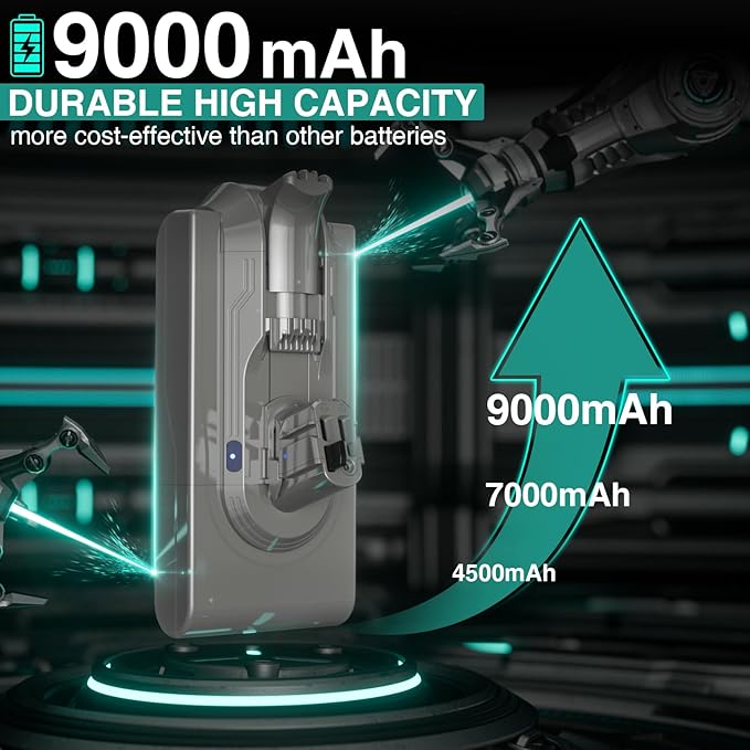 EGR 9000mAh V11 Battery Replacement Compatible with Dyson Click-in Installation for Extra/Absolute/Animal/Torque/Drive/Outsize/V11/V15/SV15/SV22/970425-01 Vacuum