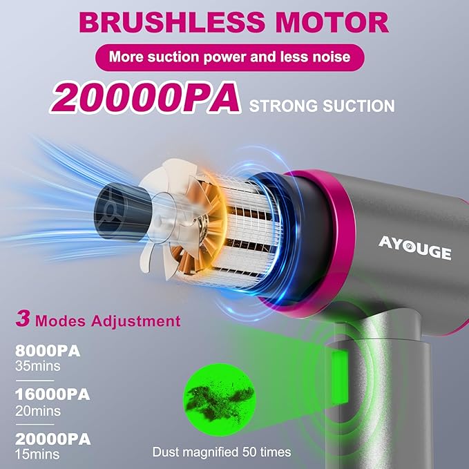 Car Vacuum Portable Cordless, 20000PA High Power Vacuum Cleaner, Brushless Motor, 3-Speed Modes, 4 in 1 Compressed Air Duster, Air Blower, Pump Handheld Vacuum with LED for Car, Home, Office, Camping
