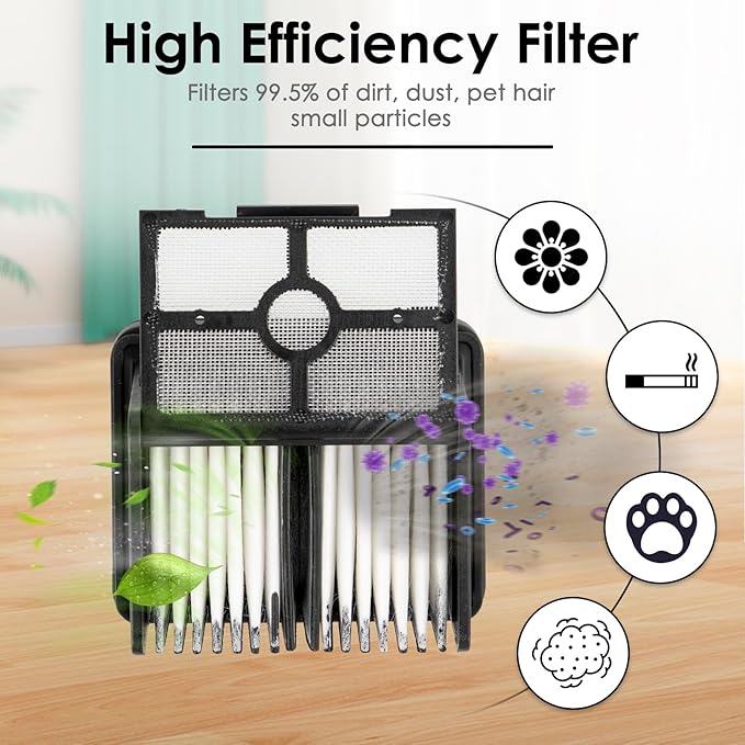 (6 Pack) H12 Pro Replacement Brush Rollers and HEPA Filters Compatible with Dreame H12 Pro/ H12 Dual Cordless Wet and Dry Vacuum Cleaner, 3 Brush Rollers, 3 HEPA Filters, Accessories Kit