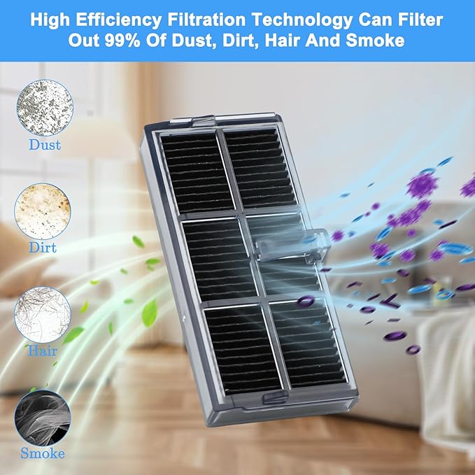 23 PCS Replacement Parts for Dreame X40 Ultra, L40 Ultra, X40 Master, MOVA P10/ P50 Pro Ultra Vacuum Cleaner, 1 Main Brush, 4 HEPA Filters, 6 Mop Pads, 6 Dust Bags, 6 Side Brush Accessories Kit