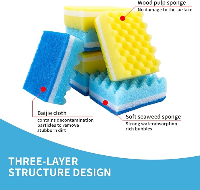 JyliRenz 20 Pack, The Third Generation Dishwashing Sponge, Scrub Sponge, The Wave Shaped Design Makes Them More Suitable for scenarios Such as Kitchen Tableware, countertops, Walls, Porcelain, Etc