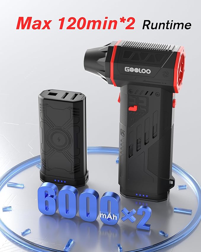 GOOLOO F5 Compressed Air Duster, Dual Removable Batteries, 180,000RPM Electric Air Duster, 3-Gear Adjustable Mini Handheld Leaf Air Blower Cordless for Car Detailing, PC, Keyboard, Snow Cleaning