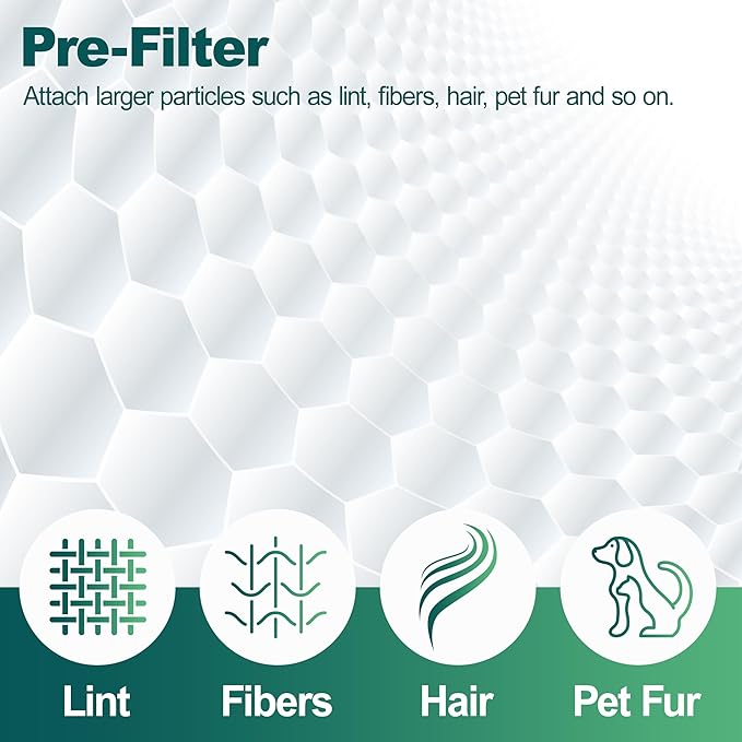 20500 H13 True HEPA Filter Replacement Kit Compatible with Honey-well 10500 (EV-10), 17000, 17005 Series Air Purifiers, Traps Airborne Particles & Odors(1 HEPA + 2 Carbon Pre-Filter)